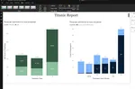 🔵 Parquet -> Azure Synapse -> View (DB Object) -> PowerBI (SQL + DAX)